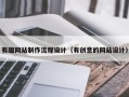 莒县有趣网站制作流程设计（有创意的网站设计）